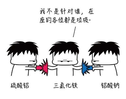 污水廠常用的4種除磷方法，只有一種不加藥